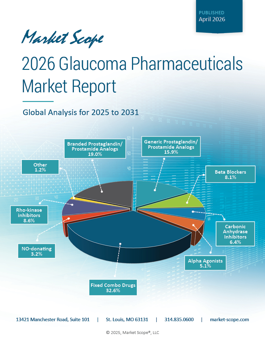 Ophthalmic Comprehensive Reports: 2026 Glaucoma Pharmaceuticals Market Report: Global Analysis for 2025 to 2031, April, 2026